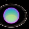 планета Уран в астрономии
